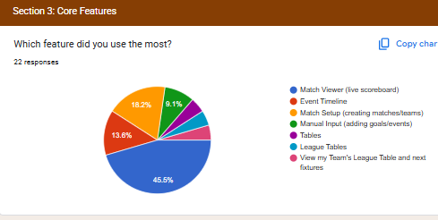 Google Sheet - Section 3