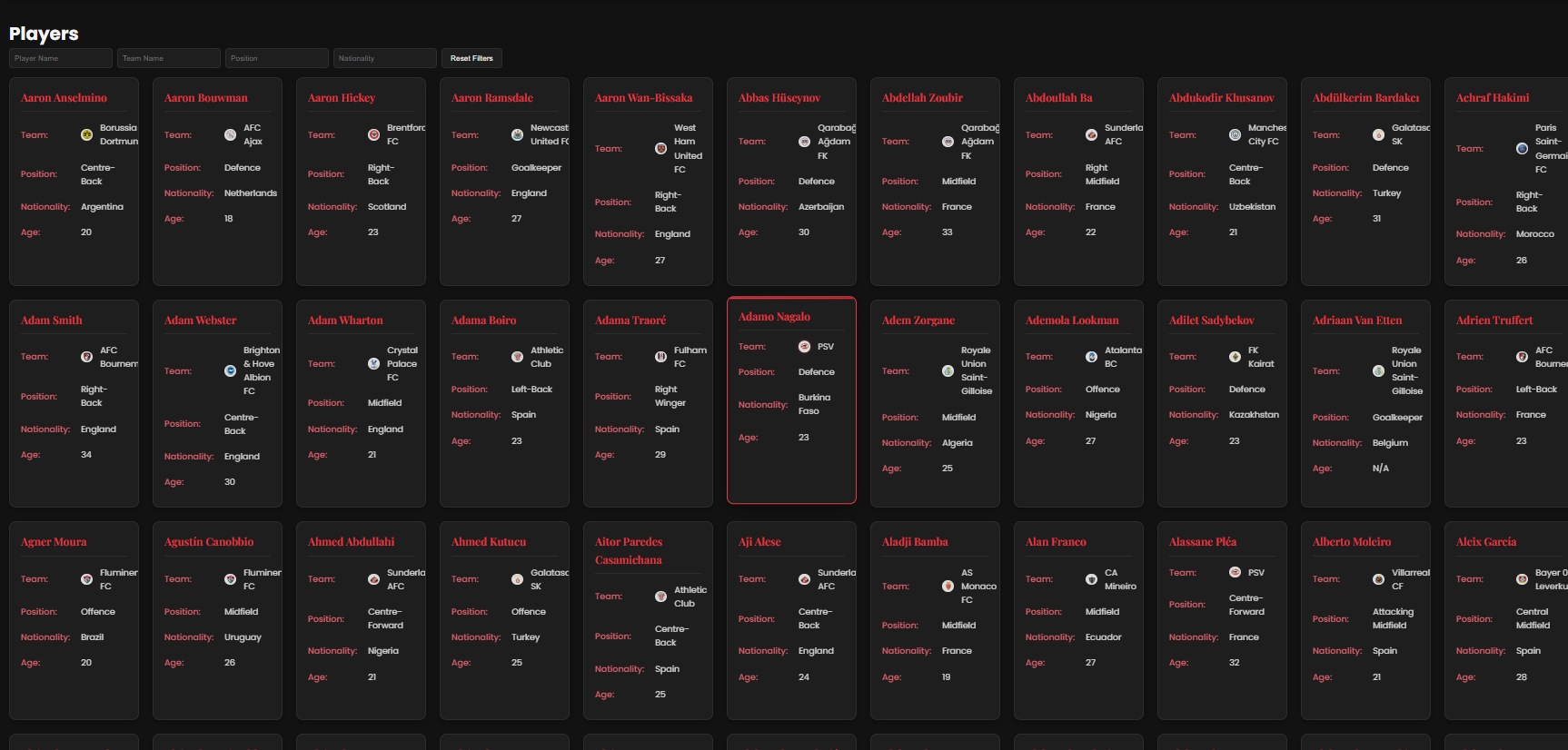 After - Player Cards